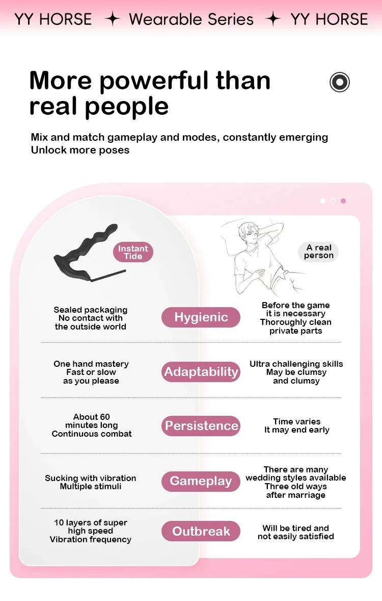 Remote-Controlled 10-Mode Vibrating Beaded Anal Plug for Men — product detail