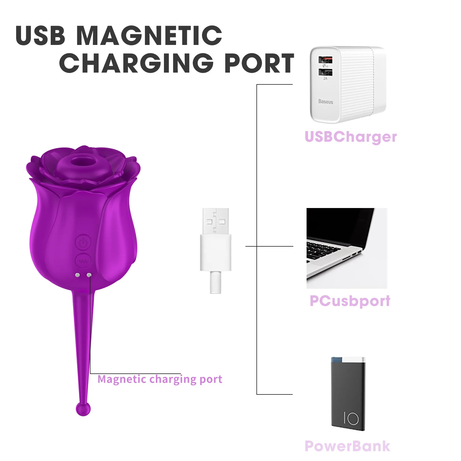 Rose-Style Suction Vibrator — product detail