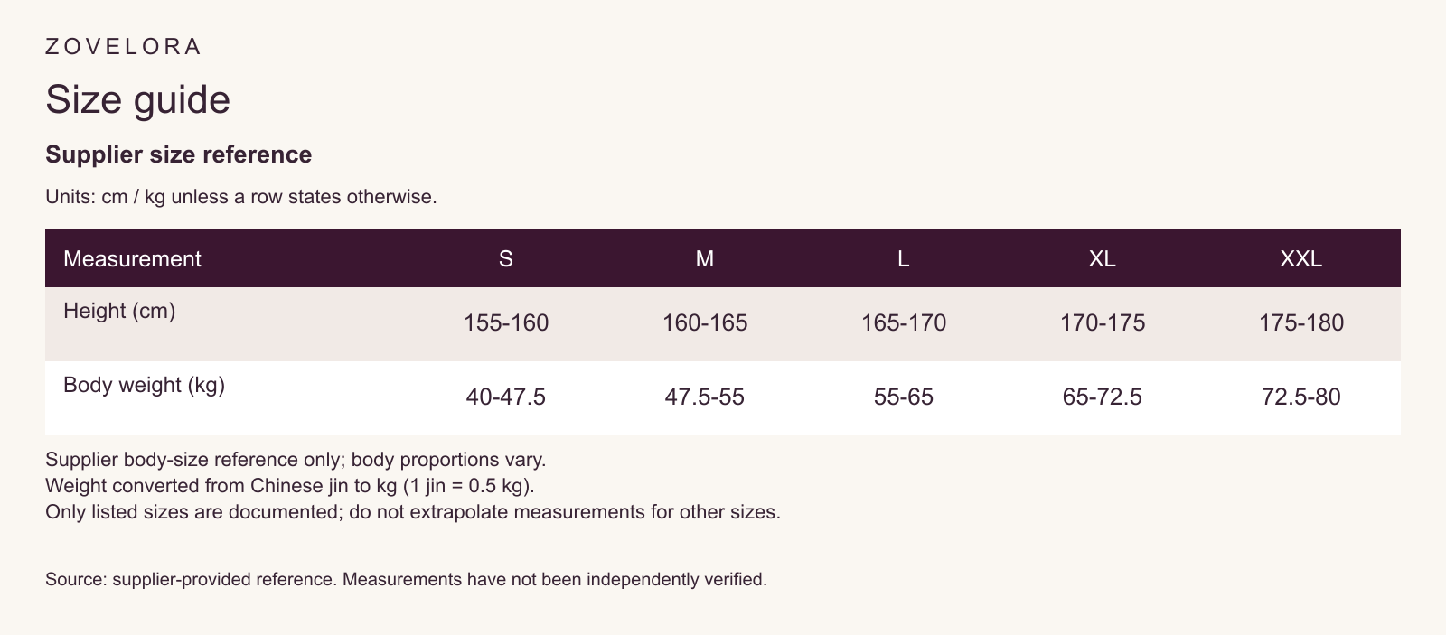 English supplier size guide for 2025 Bra Heart Accessory v Sexy Nightgown