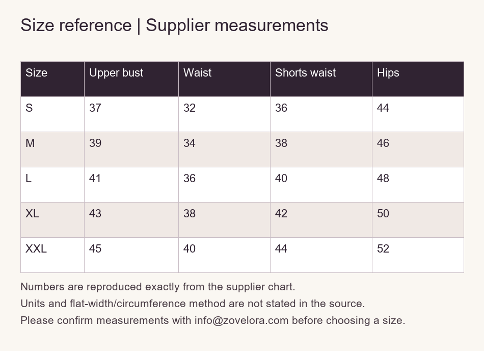 English supplier measurement reference