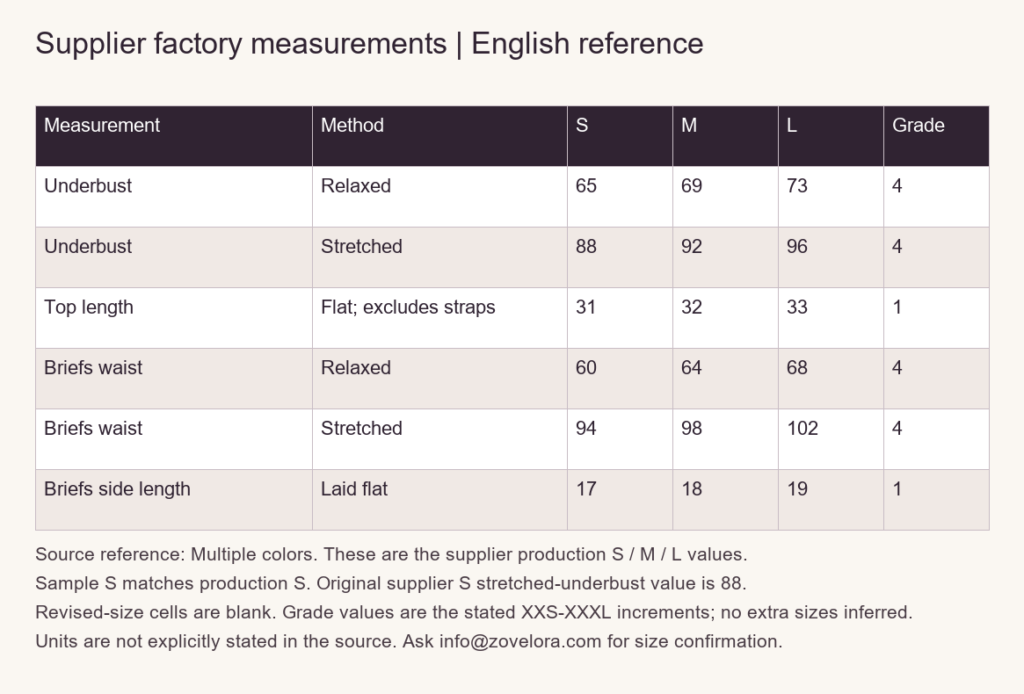 English supplier measurement reference